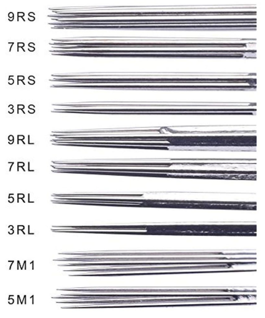Tattoo Needle Types and Sizes: A Guide for Tattoo Artists